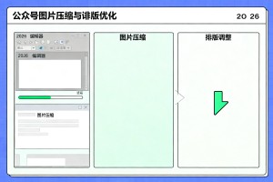公众号图片压缩与排版优化方法：2026 编辑器实用技巧，提升图文加载速度