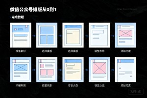 微信公众号排版怎么做？从 0 到 1 完整教程