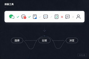 2026 微信公众号排版工具哪个好用？避坑实测对比与选购指南