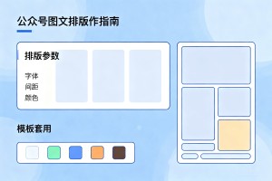 幼儿园食谱公众号图文排版怎么做？从排版参数到模板套用的完整操作指南来了！