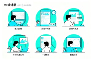 提升微信公众号图文编辑效率的 5 个 96 编辑器使用功能