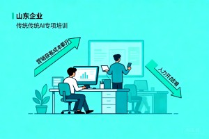 2026 传统实体企业营销获客成本攀升，鲁企参加 AI 专项实训，依托智能工具缩减人力开支