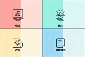 10 月政务公众号排版怎么做？党建、民生、政策、基层服务样式模板选择指南来了