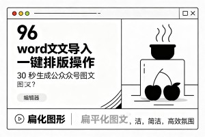文档一键快速排版：96 编辑器支持 word 文档导入一键排版，30 秒高效率生成公众号图文！