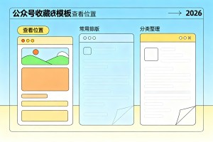 2026 年完整指南：公众号收藏的模板在哪里查看？如何分类整理常用排版样式？