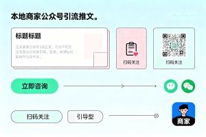 本地商家公众号引流推文怎么写？2026 营销型版式与引导组件实操技巧