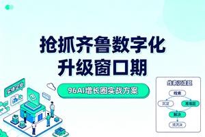 抢抓齐鲁数字化升级窗口期，96AI 增长圈实战方案，解决实体企业线索沉淀难题