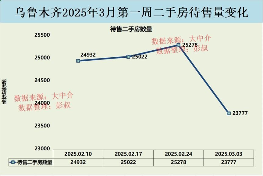 房产资讯..jpeg